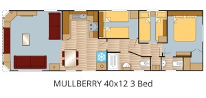 Mulberry-40x12-3-Bed